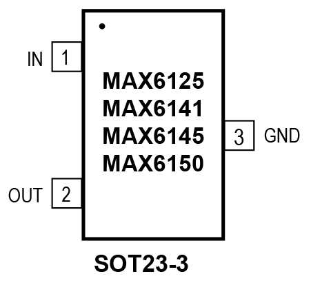 MAX6125/MAX6141/MAX6145/MAX6150 SOT23-3 Pin Configuration