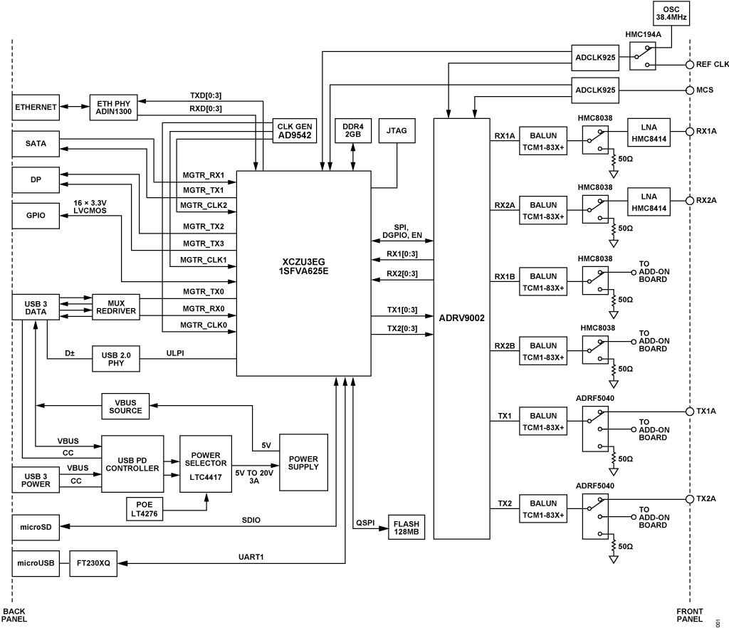 schematic 5