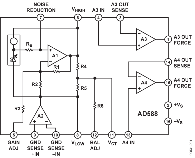 AD588 Functional Block Diagram