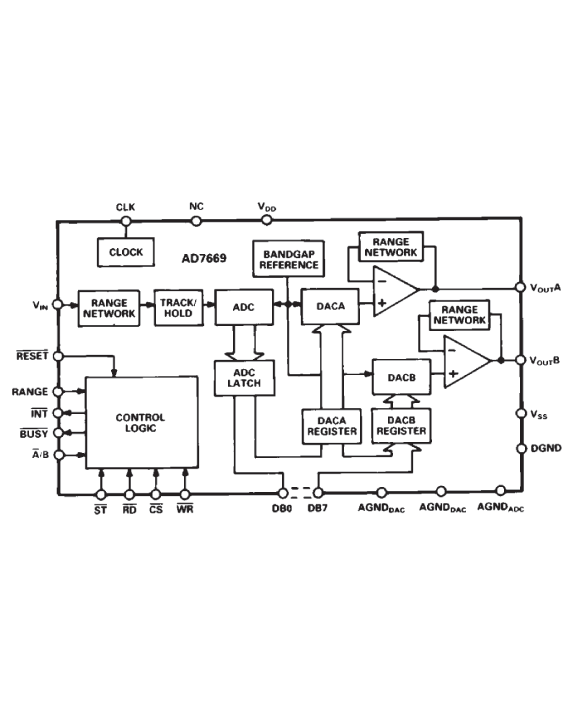 AD7669 Functional Block Diagram