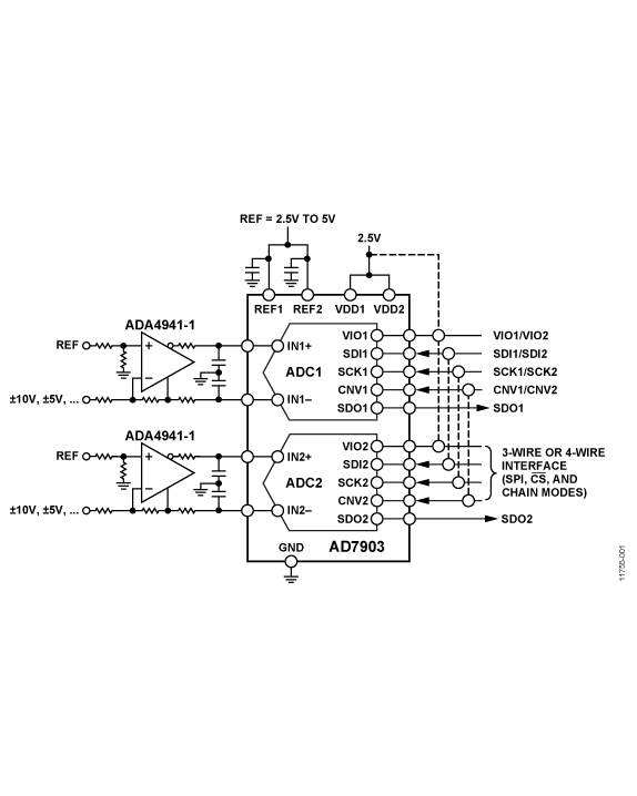 AD7903 Functional Block Diagram