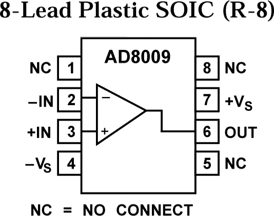 AD8009 Functional Block Diagram