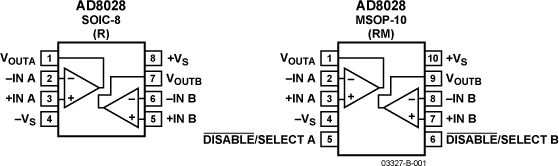 AD8028-fbl