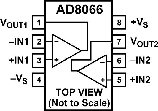 AD8066-fbl