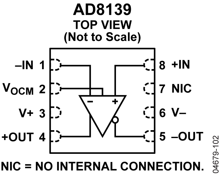 AD8139 Functional Block Diagram