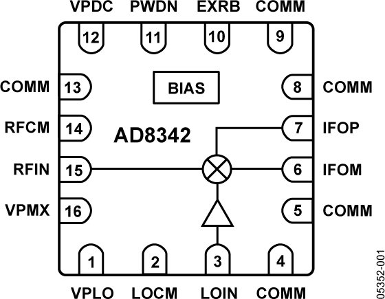 AD8342-fbl