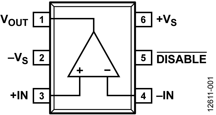 ADA4807-1 Functional Block Diagram