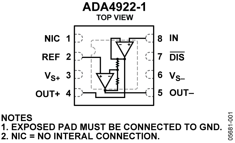 ADA4922-1 Functional Block Diagram