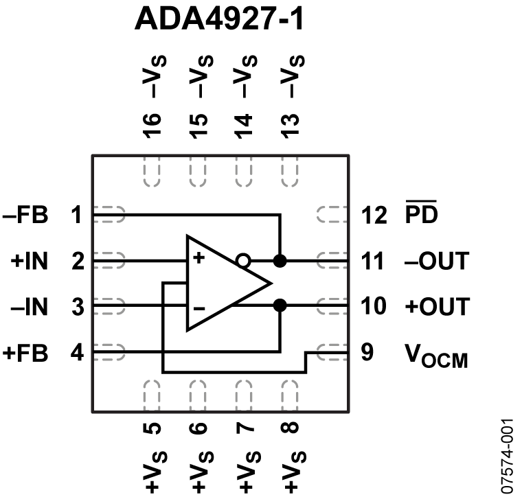 ADA4927-1 Functional Block Diagram