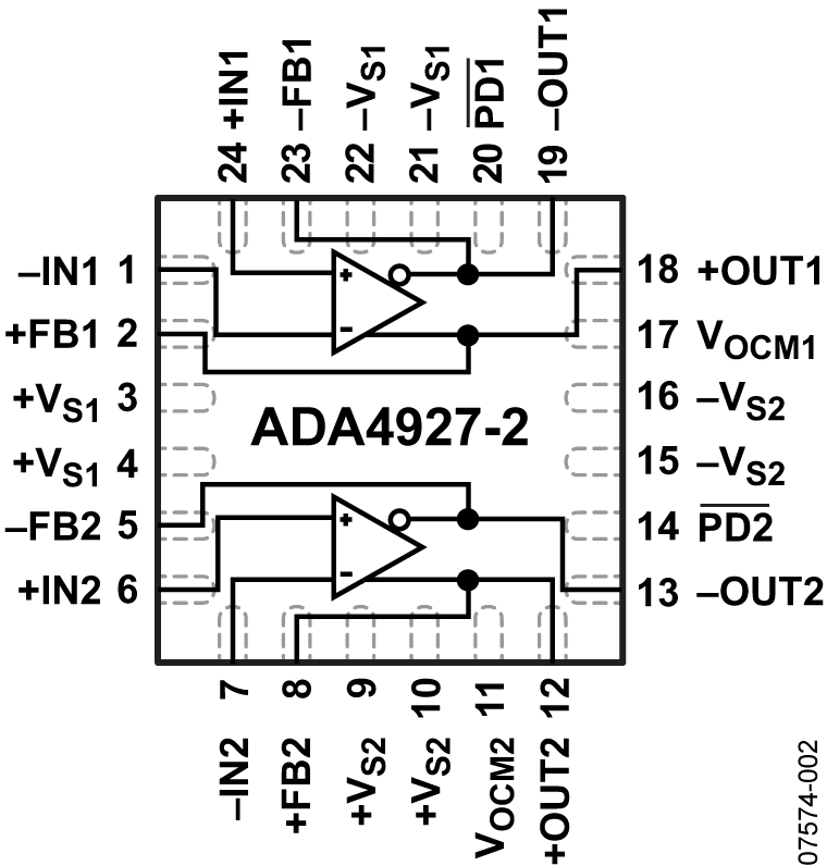 ADA4927-2 Functional Block Diagram