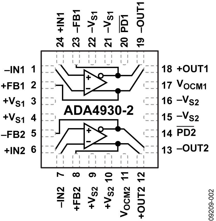 ADA4930-2 Functional Block Diagram