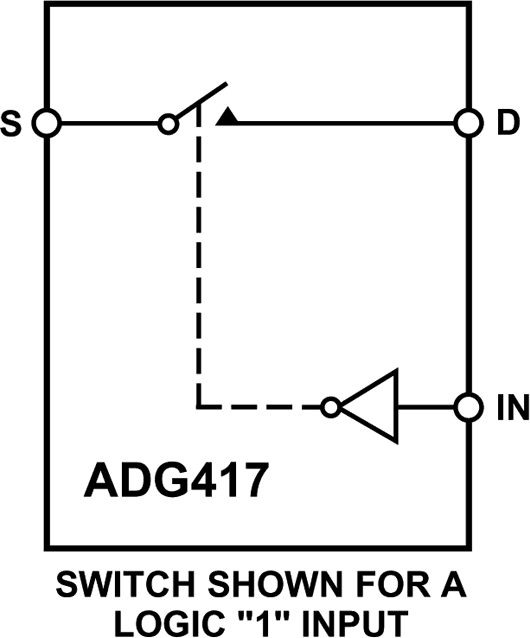 ADG417-fbl