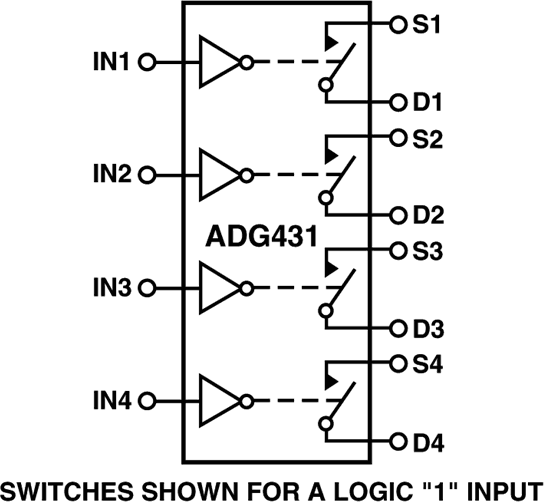 ADG431 Functional Block Diagram