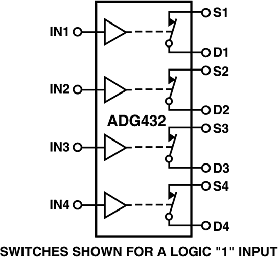 ADG432-fbl