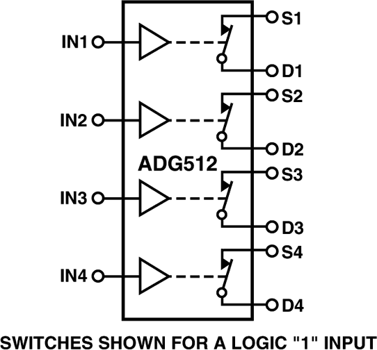 ADG512 Functional Block Diagram