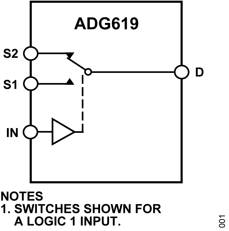 ADG619-620-fbl
