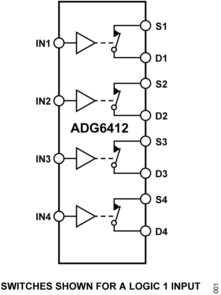 ADG6412 Functional Block Diagram