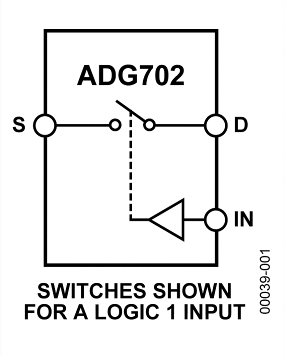 ADG702 Functional Block Diagram