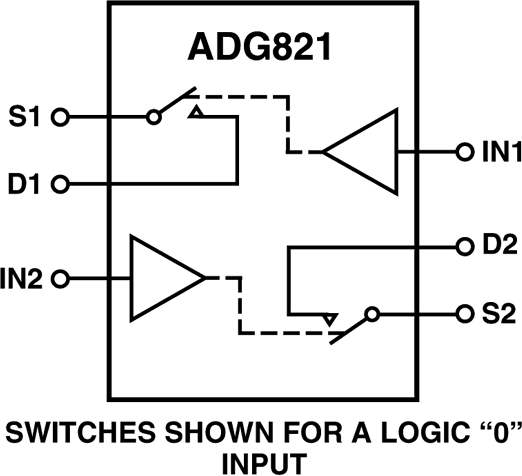 ADG821 Functional Block Diagram