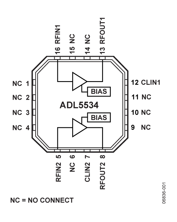 ADL5534-FBL