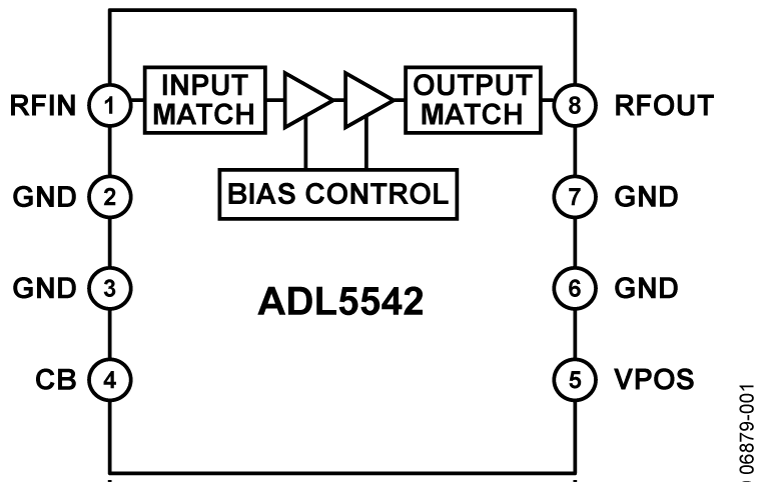 ADL5542-fbl
