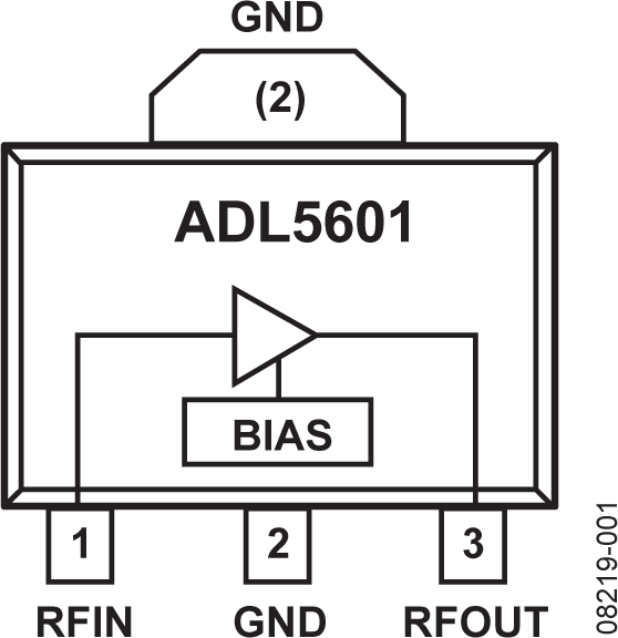 ADL5601-fbl