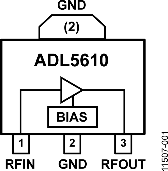 ADL5610-fbl