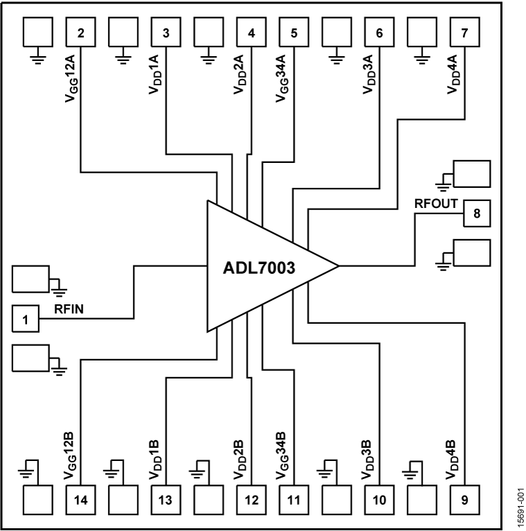 ADL7003 Functional Block Diagram