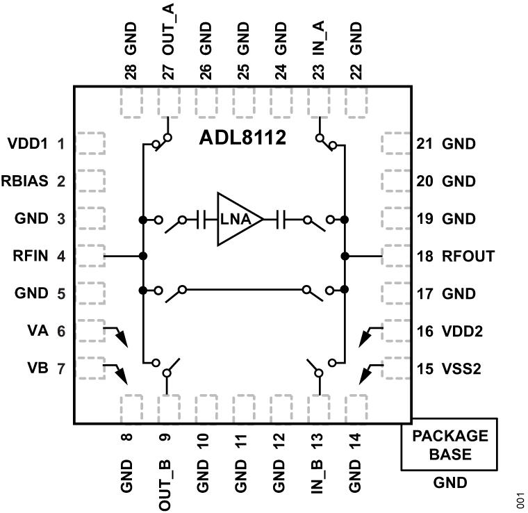 ADL8112 - Functional Block Diagram