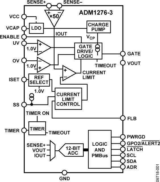 ADM1276-fbl