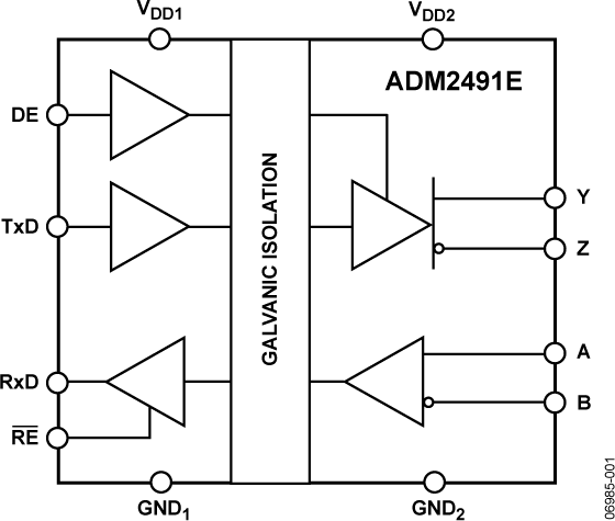 ADM2491E-fbl