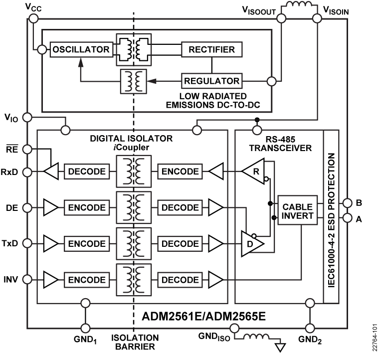 ADM2561E_65E_fbl