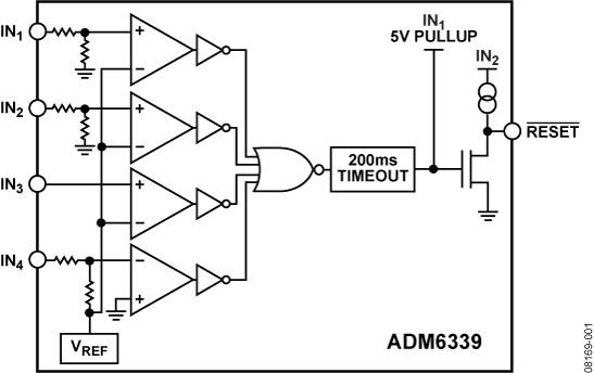 ADM6339 Functional Block Diagram