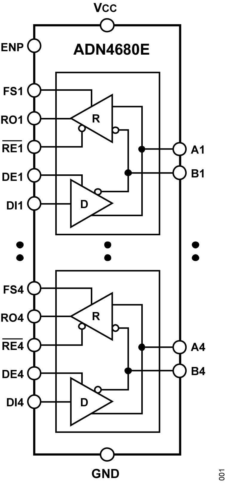 ADN4680E Functional Block Diagram