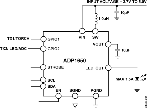ADP1650-fbl
