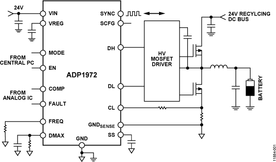 ADP1972 Functional Block Diagram