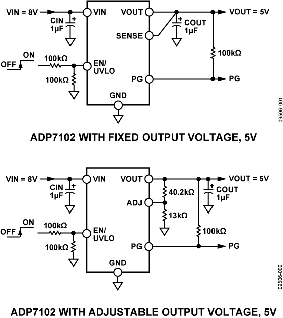 ADP7102 Functional Block Diagram