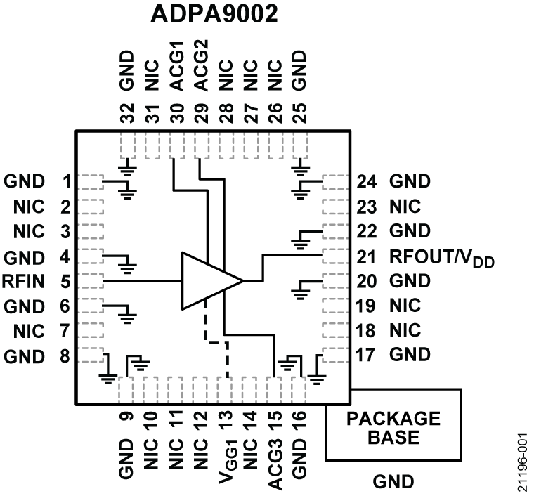 ADPA9002-fbl
