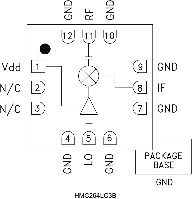 HMC264LC3B Functional Block Diagram