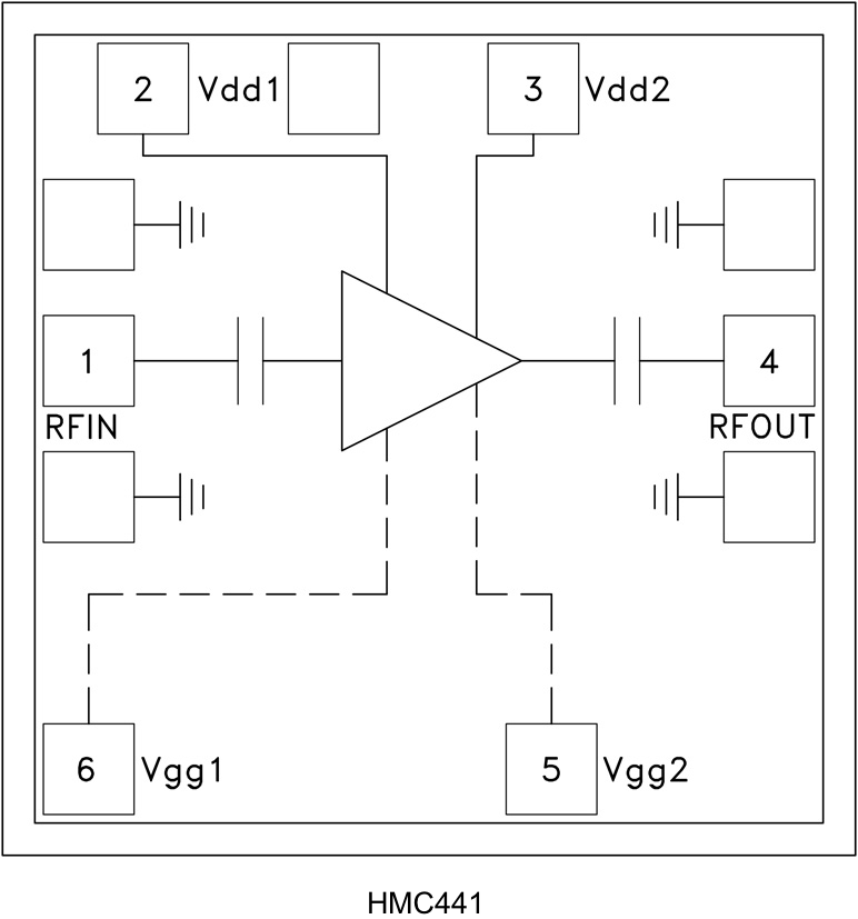 HMC441_fbl