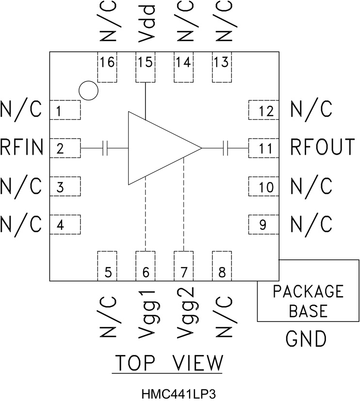 HMC441LP3_fbl