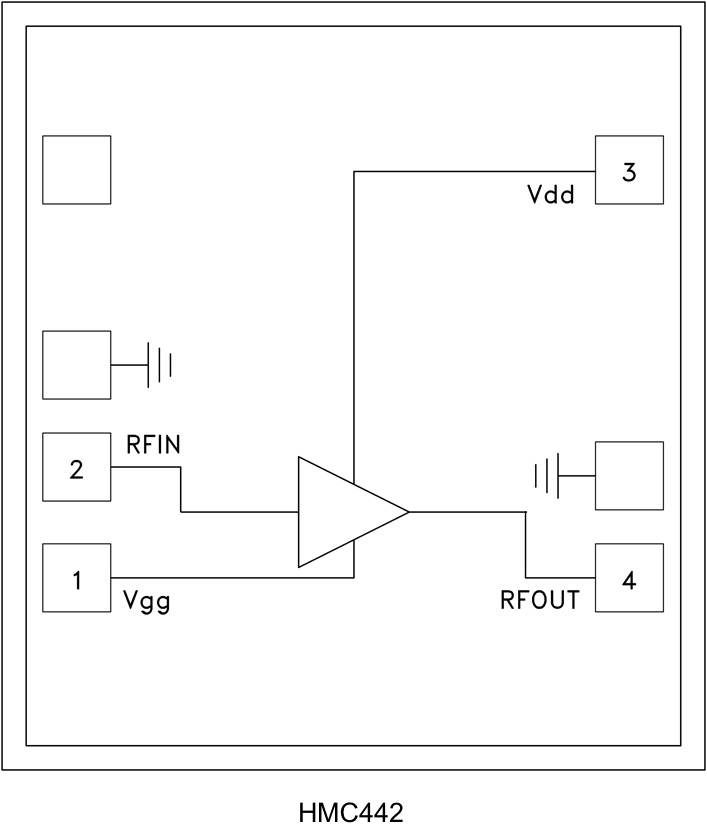 HMC442_fbl
