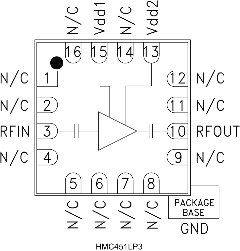 HMC451LP3_fbl