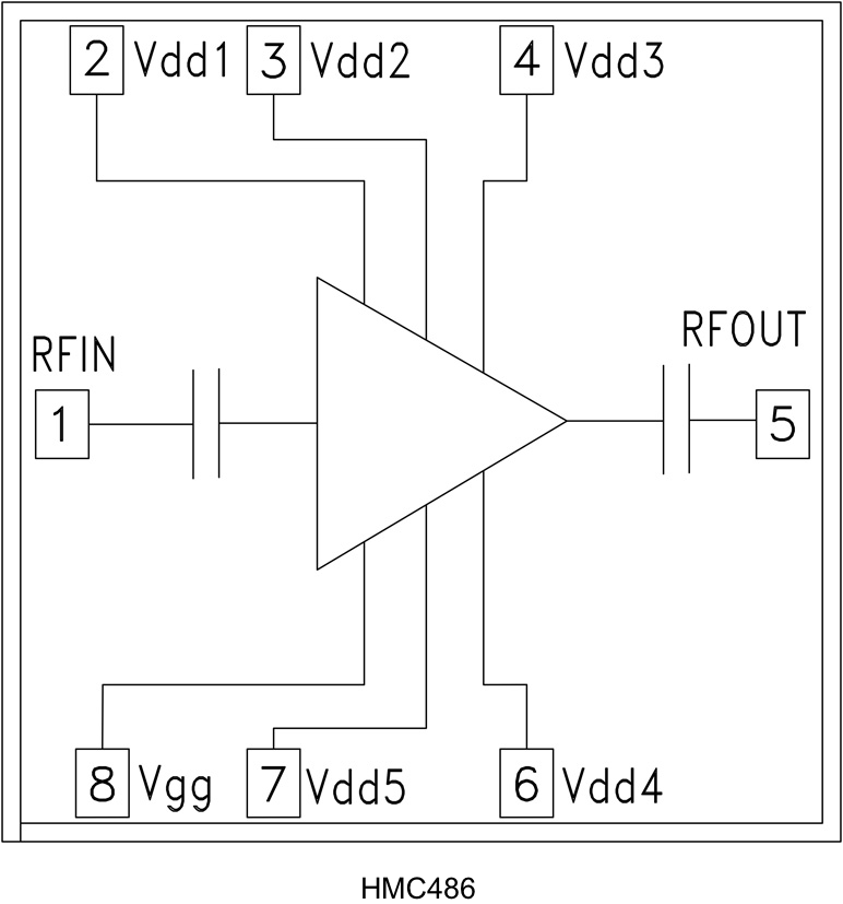 HMC486 Functional Block Diagram