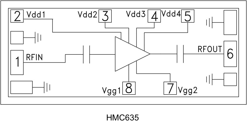 HMC635_fbl