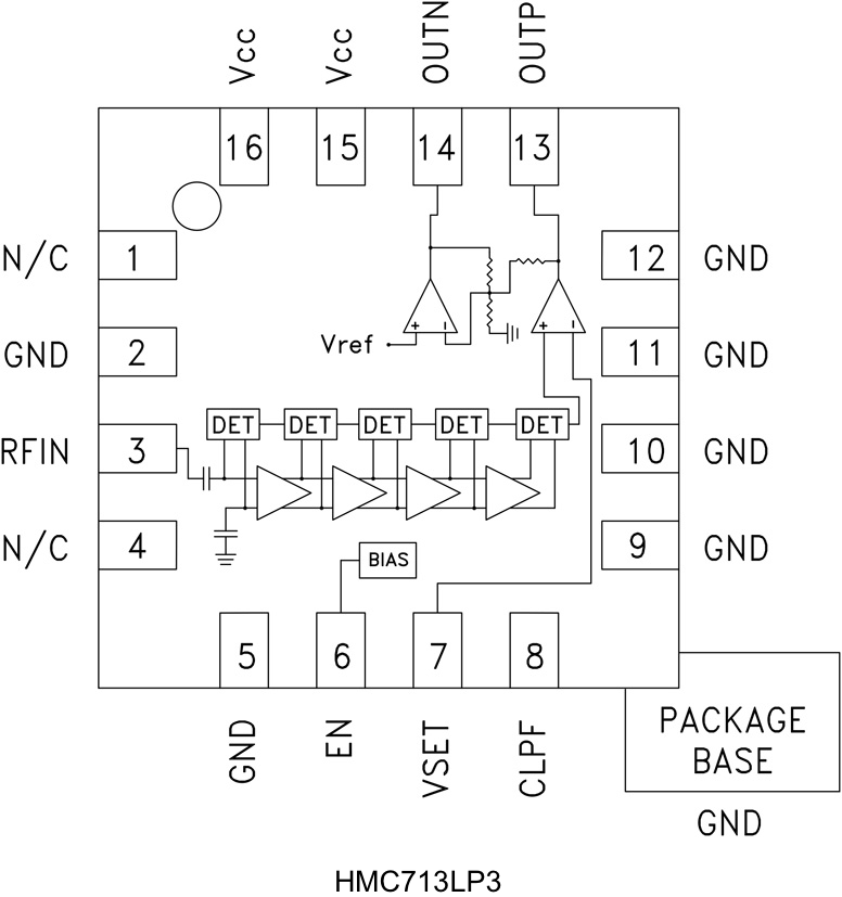 HMC713LP3_fbl
