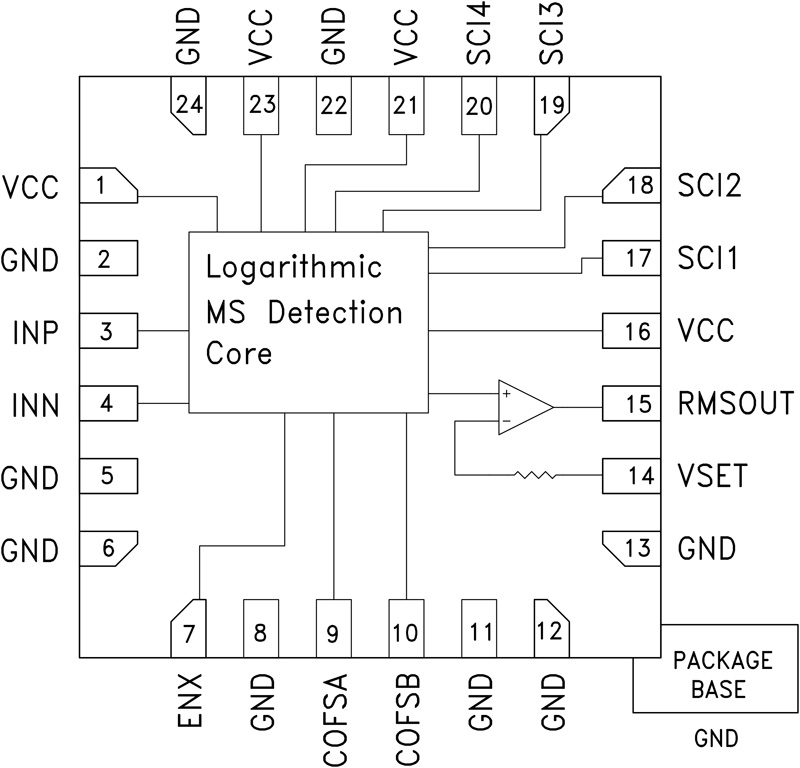 hmc1020lp4e_fbl