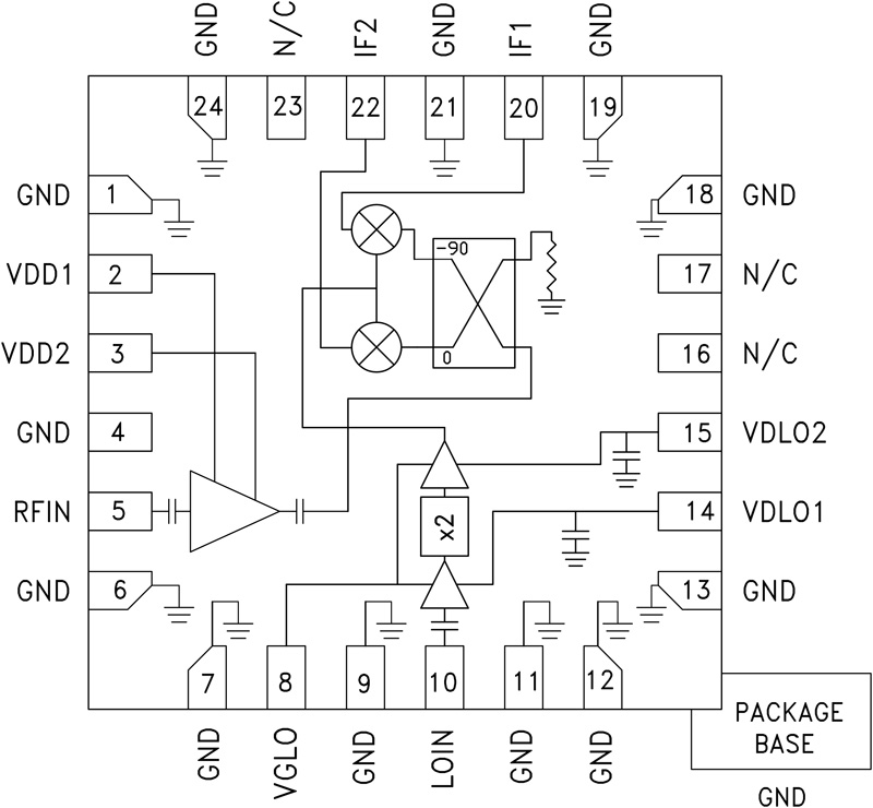 HMC1065 Functional Block Diagram