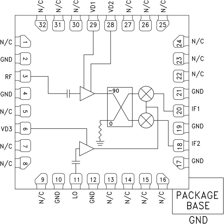 hmc1113lp3e_fbl