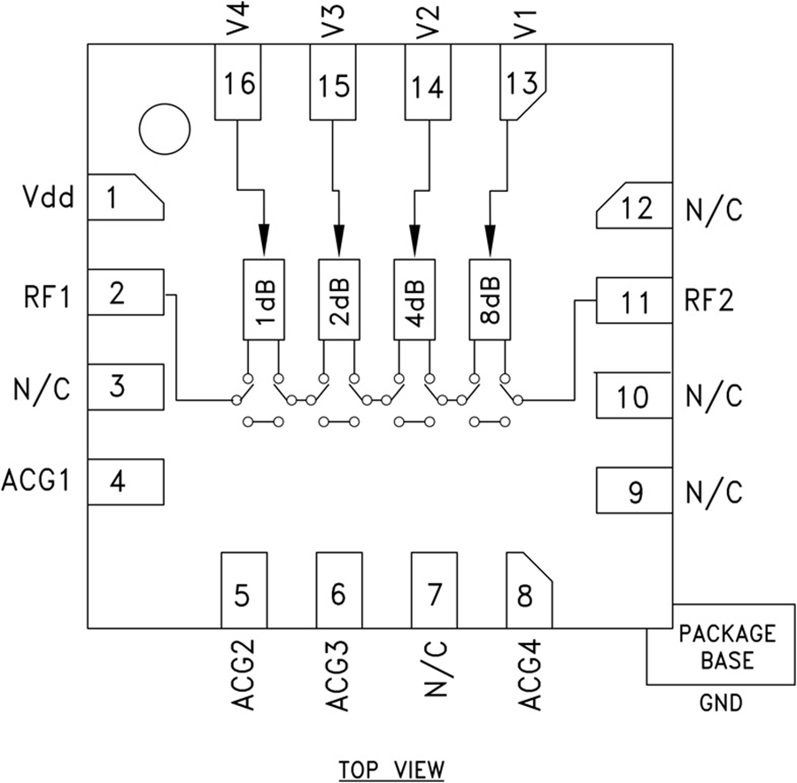 HMC540S Functional Block Diagram